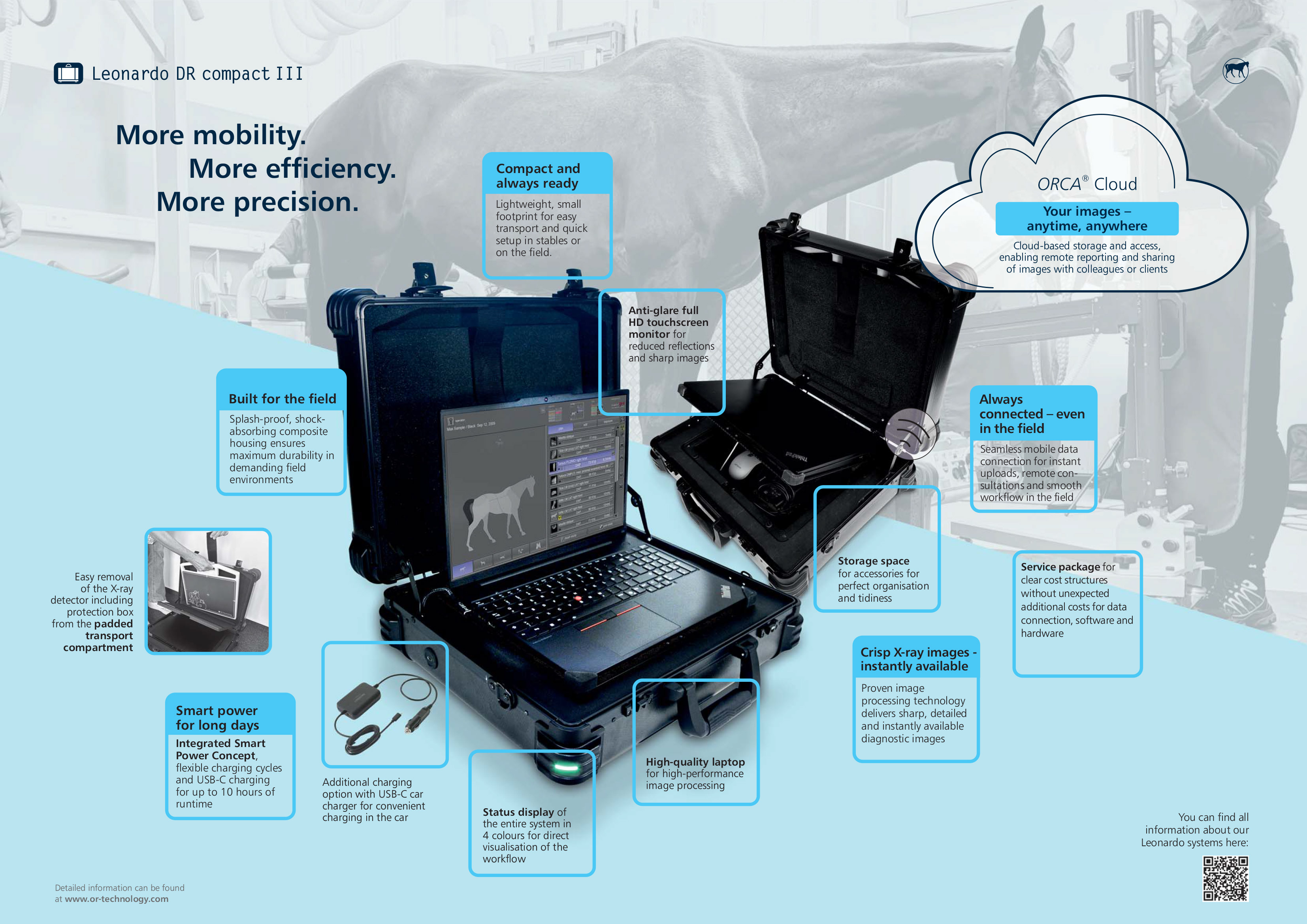 All the advantages of the Leonardo DR compact III