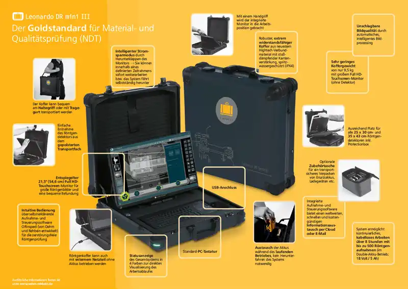 All the advantages of the Leonardo DR mini III